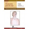 Anatomía para la voz